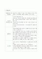 패션머천다이징 아웃도어 브랜드 런칭 기획서(BI,STP,4P,SWOT분석 등) 7페이지