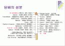 영양학 - 흡연과 음주 7페이지