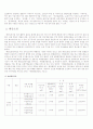 환경법과 구조이해 16페이지