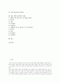 [과학기술인력][과학기술인력 양성프로그램]과학기술인력의 정의, 과학기술인력의 배경, 과학기술인력의 양성프로그램, 과학기술인력의 동향, 과학기술인력의 문제점, 향후 과학기술인력의 과제 분석 2페이지