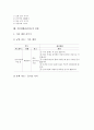 기본생활습관지도의 의의와 필요성, 기본생활습관지도의 원칙, 기본생활습관지도의 강화와 벌, 기본생활습관지도의 현황, 기본생활습관지도의 주요내용과 실제, 기본생활습관지도의 방법과 시사점 분석 8페이지
