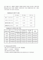열전도도(Thermal conductivity) 8페이지