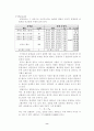 유체의 마찰 손실 8페이지