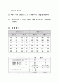 열교환기3 10페이지