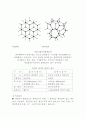 흡착실험(활성탄 흑착제 유기용매 제거) 3페이지