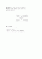 흡착실험(활성탄 흑착제 유기용매 제거) 14페이지