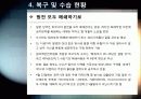 [후쿠시마원전사고]일본 후쿠시마 원전 사고 논란의 모든 것 - 사고 개요 및 경과 과정, 피해 현황, 사태악화의 원인 및 시사점 고찰 등 15페이지