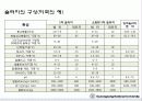하수처리설계 7페이지