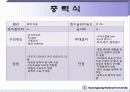 하수처리설계 11페이지