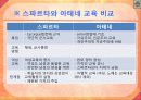 그리스의 교육 16페이지