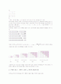 수학과 교구활용학습(교구활용수업)의 정의, 수학과 교구활용학습(교구활용수업) 유형, 수학과 교구활용학습(교구활용수업) 딘즈 십진블록, 주사위, 우드락, 수학과 교구활용학습(교구활용수업) 실천과제와 시사점 7페이지