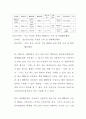 명예훼손죄 및 모욕죄 관련법 개정에 대한 소견 2페이지