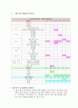 미술교육  5페이지