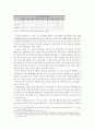미국의 여성폭력방지법 시행의 영향 및 효과에 관한 연 11페이지
