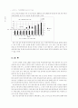 미국의 여성폭력방지법 시행의 영향 및 효과에 관한 연 13페이지
