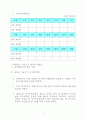 부동산투자회사 등의 설립 및 운영에 관한 업무매뉴얼 80페이지
