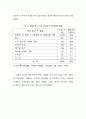 북한의 식량난과 인권 33페이지