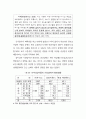 북한의 식량난과 인권 37페이지