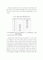 북한의 식량난과 인권 40페이지