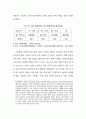 북한의 식량난과 인권 60페이지
