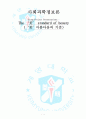 사회과학정보론 Group Project Presentations The ‘美’ standard of beauty (‘美’아름다움의 기준) 1페이지