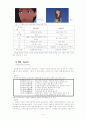 사회과학정보론 Group Project Presentations The ‘美’ standard of beauty (‘美’아름다움의 기준) 4페이지