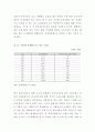 아동수당 도입방안 22페이지