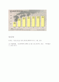 일본의 실버산업 관련 법제와 정책 현황 7페이지