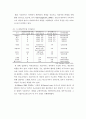사회서비스 영역에서 사회적 기업의 역할과 전망 유럽의 경험을 통한 교훈을 중심으로 6페이지