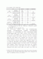 사회서비스 영역에서 사회적 기업의 역할과 전망 유럽의 경험을 통한 교훈을 중심으로 11페이지