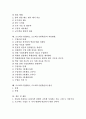 프로젝트수업(PBL, 프로젝트기반학습)의 개념과 기원, 프로젝트수업(PBL, 프로젝트기반학습)의 특징과 단계별 지도내용, 프로젝트수업(PBL, 프로젝트기반학습)의 사례와 적용방법, 프로젝트수업(PBL) 평가와 제언 2페이지