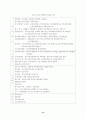 중소기업 근로복지의 한계와 과제 13페이지