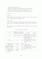 중소기업 근로복지의 한계와 과제 22페이지
