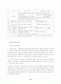 중소기업 근로복지의 한계와 과제 24페이지