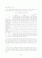 중소기업 근로복지의 한계와 과제 43페이지