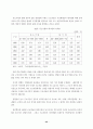 중소기업 근로복지의 한계와 과제 44페이지