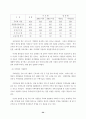 중소기업 근로복지의 한계와 과제 54페이지