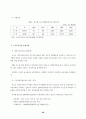 중소기업 근로복지의 한계와 과제 58페이지