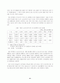 중소기업 근로복지의 한계와 과제 63페이지