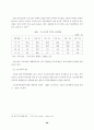 중소기업 근로복지의 한계와 과제 66페이지