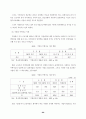 중소기업 근로복지의 한계와 과제 69페이지