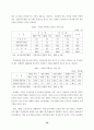 중소기업 근로복지의 한계와 과제 70페이지