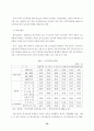 중소기업 근로복지의 한계와 과제 79페이지
