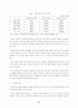 중소기업 근로복지의 한계와 과제 81페이지