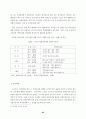 중소기업 근로복지의 한계와 과제 85페이지