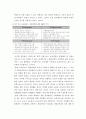 한국의 사회적 기업과 사회서비스 10페이지