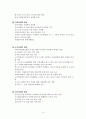 가톨릭 사회복지의 자원개발 현황 및 확충방안 15페이지