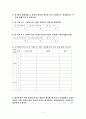 가톨릭 사회복지의 자원개발 현황 및 확충방안 19페이지