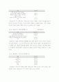  도우미, 이용자의 실태 및 만족도 조사 7페이지