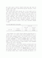모성휴가제도의 주요쟁점과 정책방안 - 비용의 사회보험화를 중심으로 12페이지